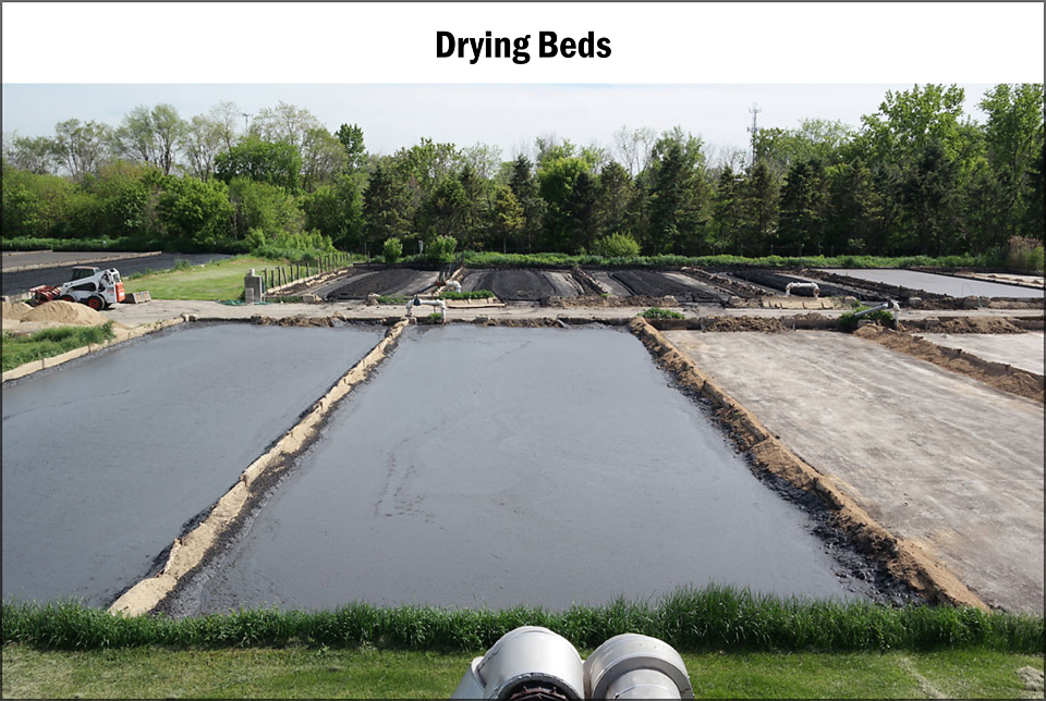 Drying Beds