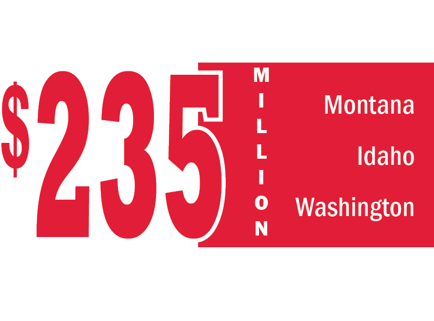 Grant Number GraphicUPDATED